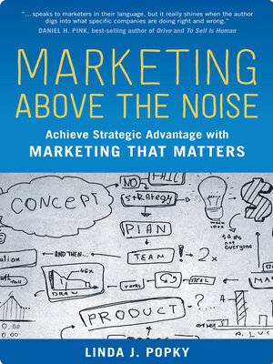 cover image of Marketing Above the Noise